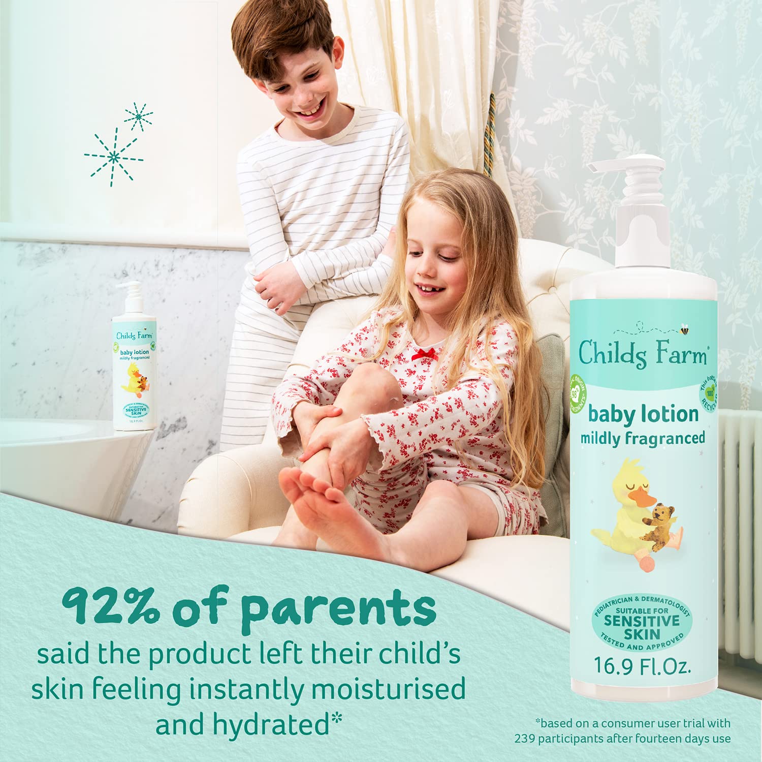 Childs Farm Baby Lotion, Mildly Fragranced 250Ml 8.4 Fl Oz : Baby