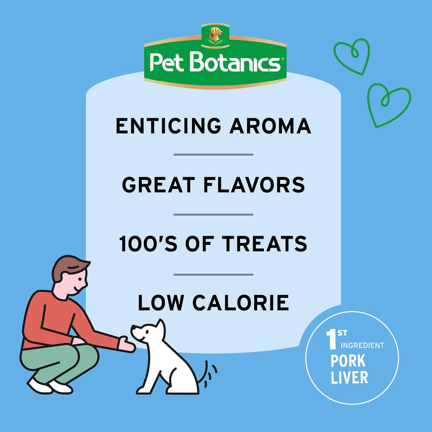Pet Botanics 10 Oz. Pouch Training Reward Mini Soft & Chewy, Beef Flavor, with 500 Treats Per Bag, The Choice of Top Trainers : Pet Supplies