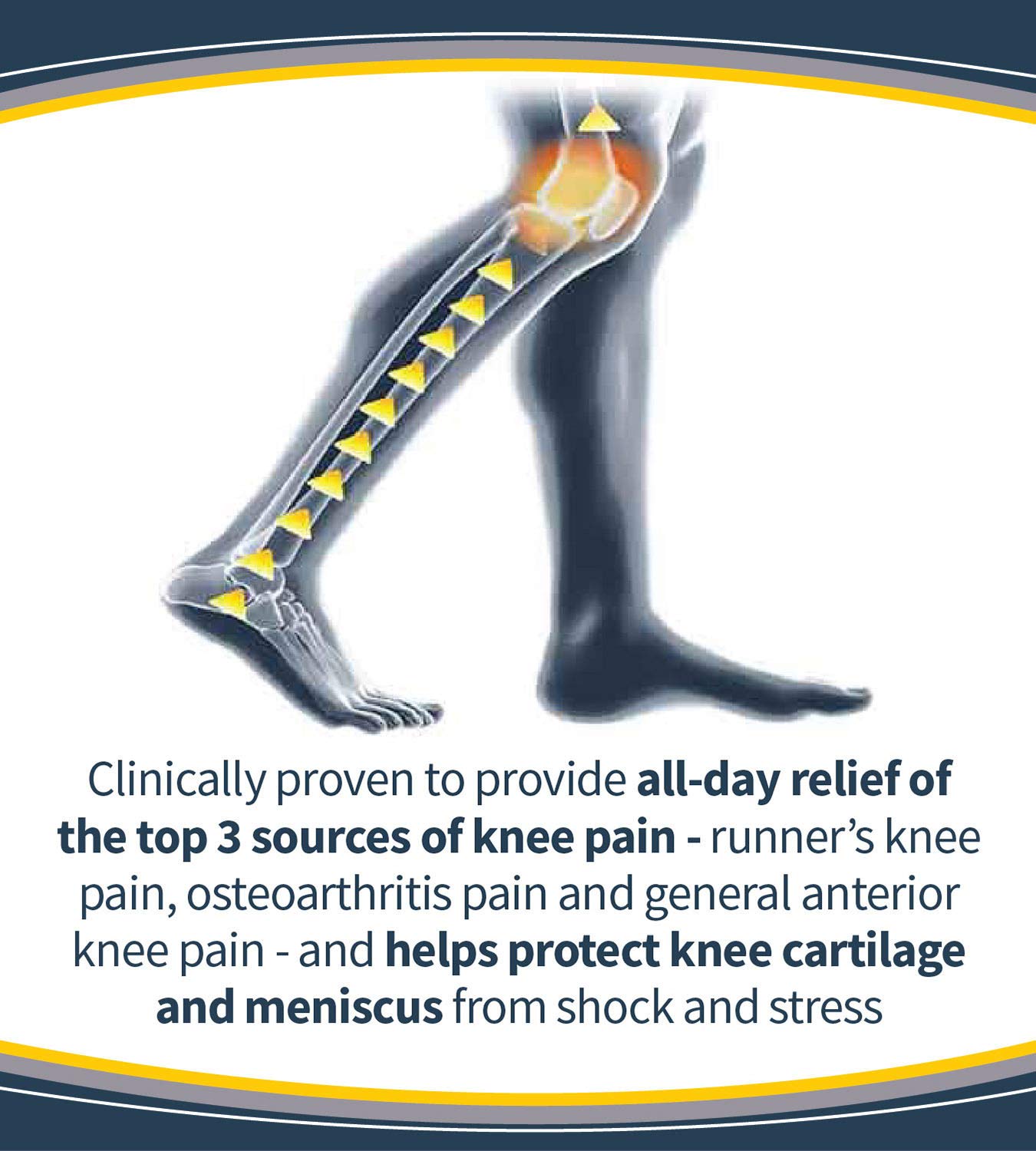 Dr. Scholl'S Knee All-Day Pain Relief Orthotics - Insoles For Immediate And All-Day Knee Pain Relief Including Pain From Osteoarthritis And Runner’S Knee, Size 8-14, 1 Pair, Trim To Fit Inserts