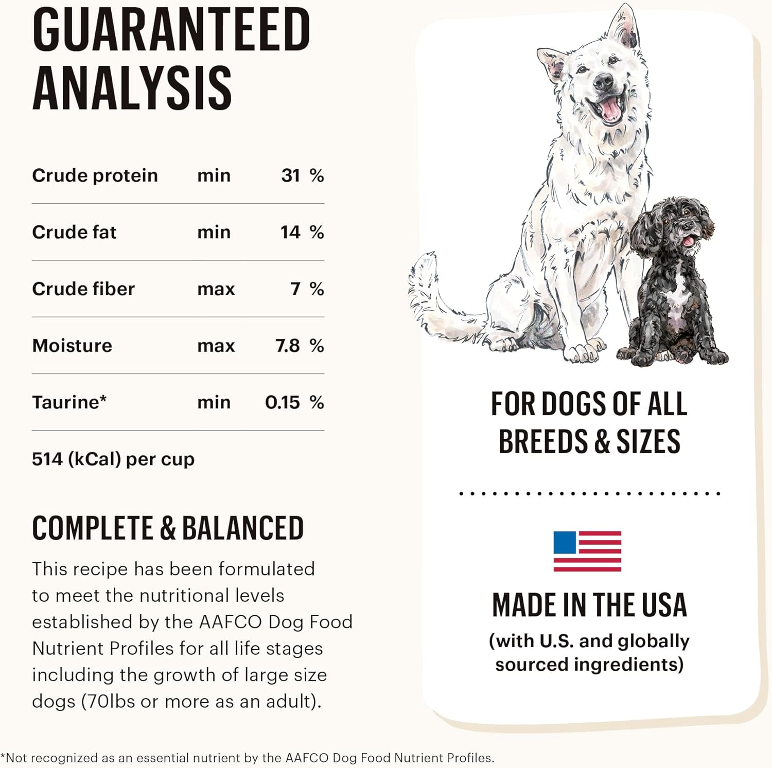 The Honest Kitchen Human Grade Dehydrated Grain Free Dog Food – Complete Meal or Dog Food Topper – Beef 4 lb (makes 16 lbs) : Pet Supplies