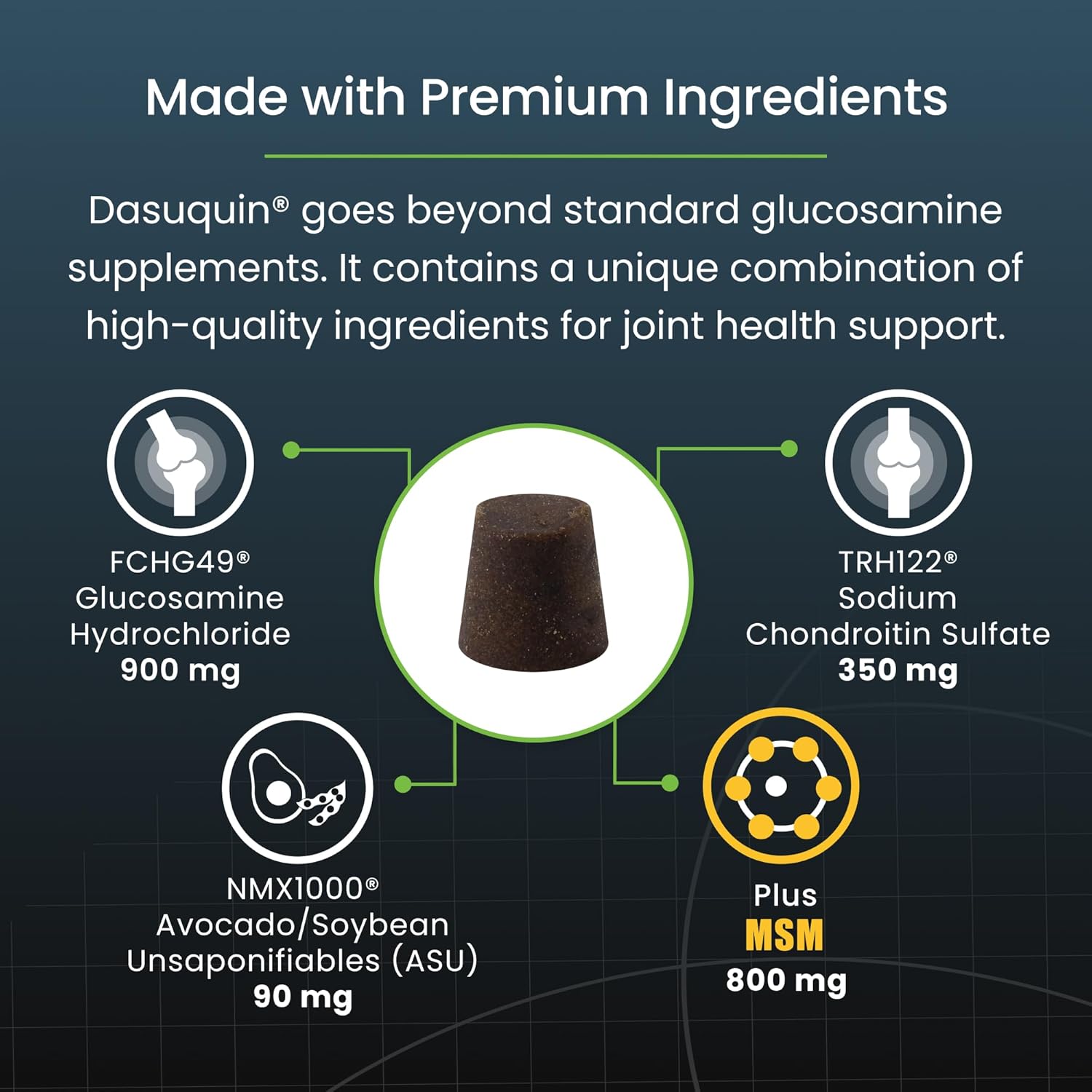 Nutramax Laboratories Dasuquin With Msm Joint Health Supplement For Large Dogs - With Glucosamine, Msm, Chondroitin, Asu, Boswellia Serrata Extract, And Green Tea Extract, 84 Soft Chews