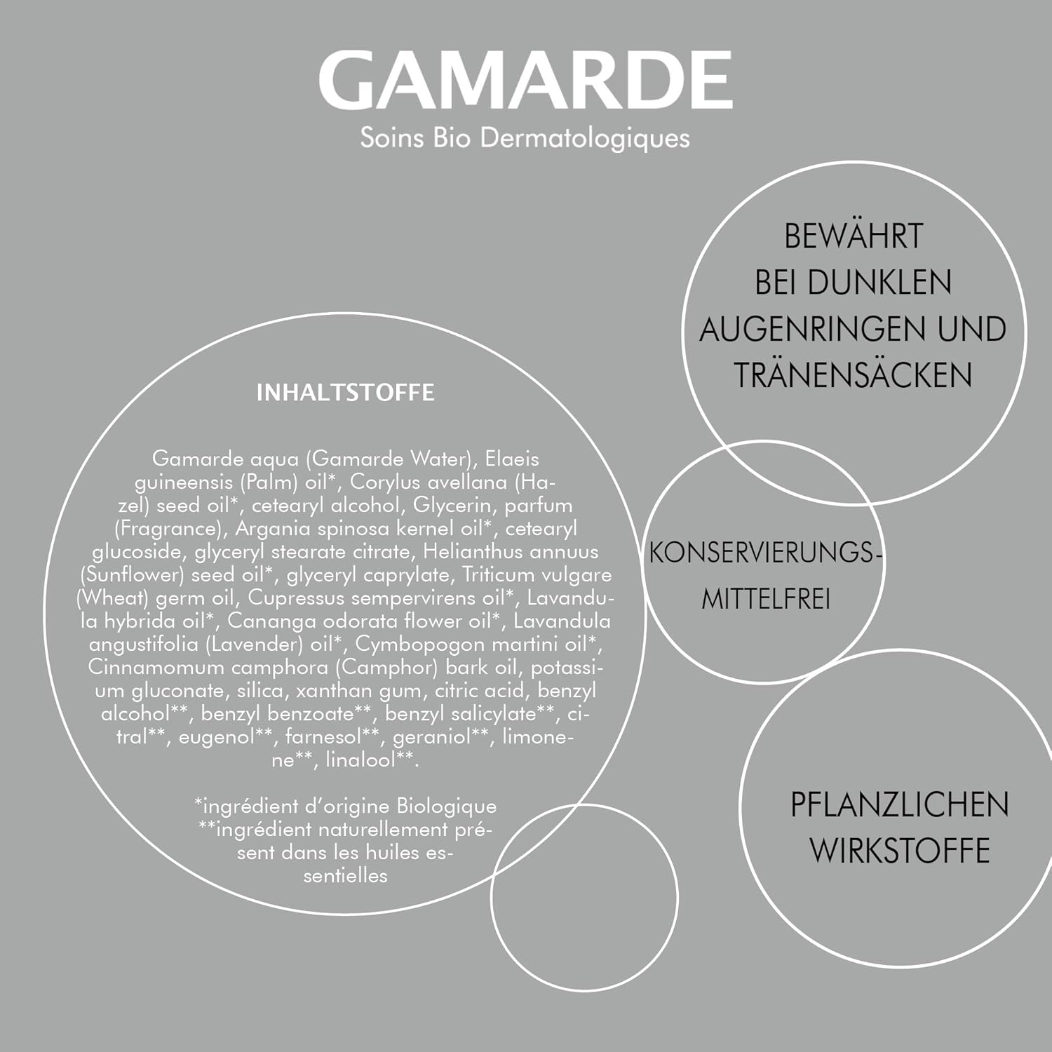Gamarde Anti-Aging Eye Contour 20 Gr; Bio 1 Unit 200 G