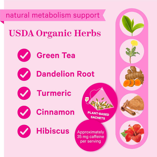 Pink Stork Organic Slim Tea - Dandelion Root, Green Tea, Ginger and Hibiscus for Detox, Bloating Relief, Metabolism Support, and Energy - Approximately 35 mg Caffeine - 15 Sachets