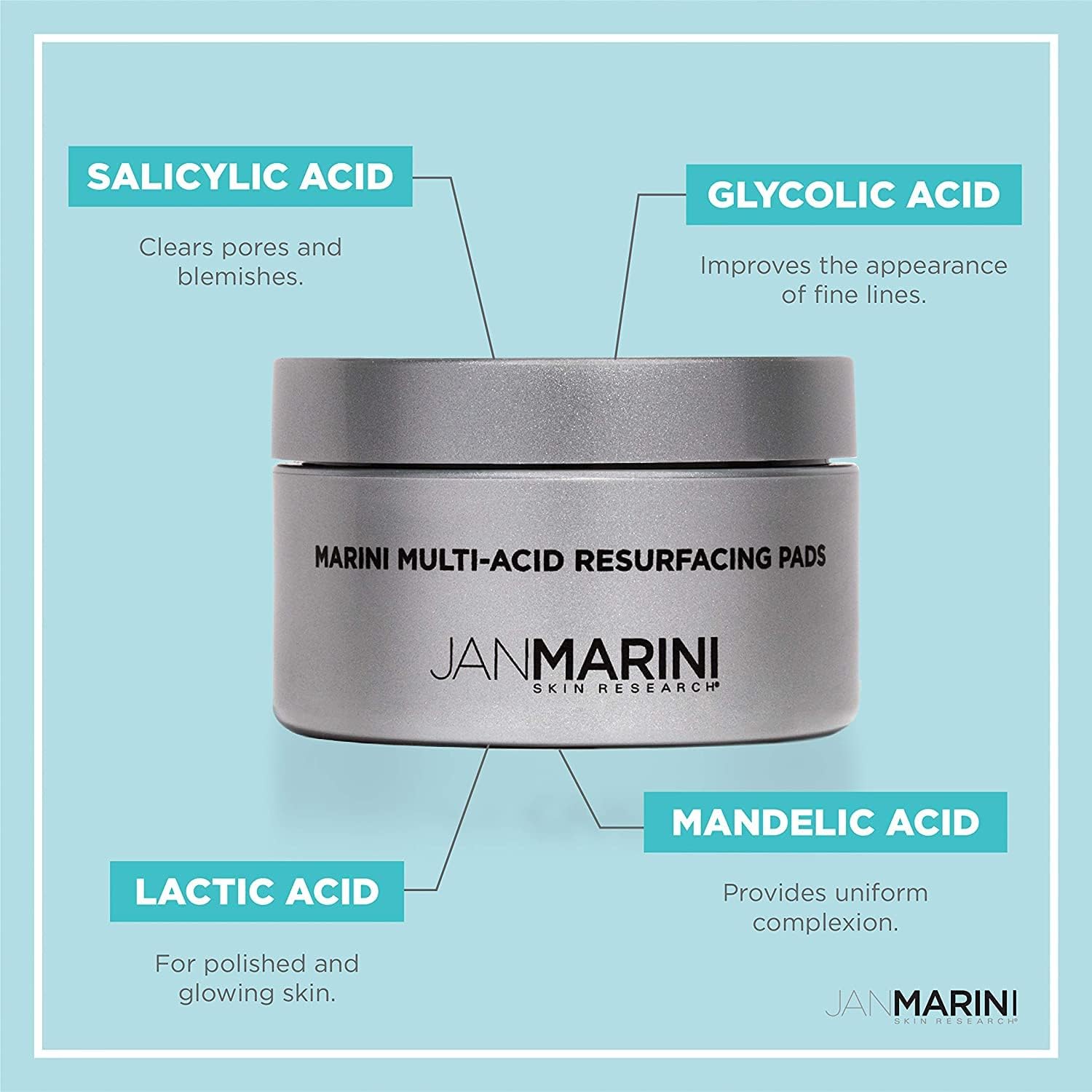 Jan Marini Skin Research Marini Multi-Acid Resurfacing Pads - At Home Peel - 30 Pads : Beauty & Personal Care