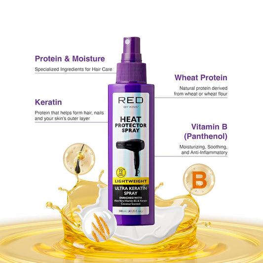 Red By Kiss Heat Protector, 4 Fl Oz - Ultra Keratin Spray For Thermal Protection, Enriched With Vitamin B5 & Keratin, Hydration, Strength, And Anti Frizz