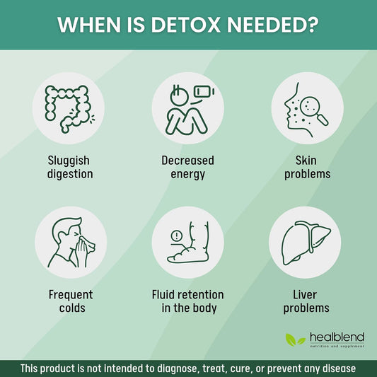 Healblend Detox Formula Drug Free