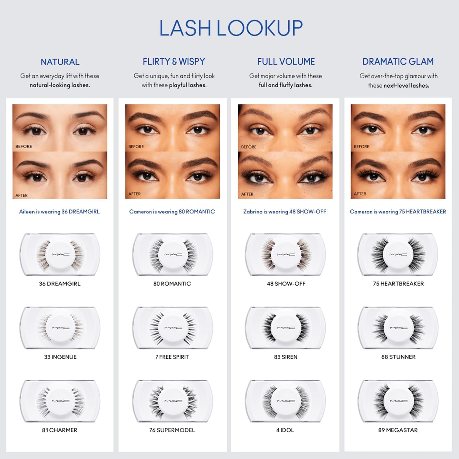 Mac Lash