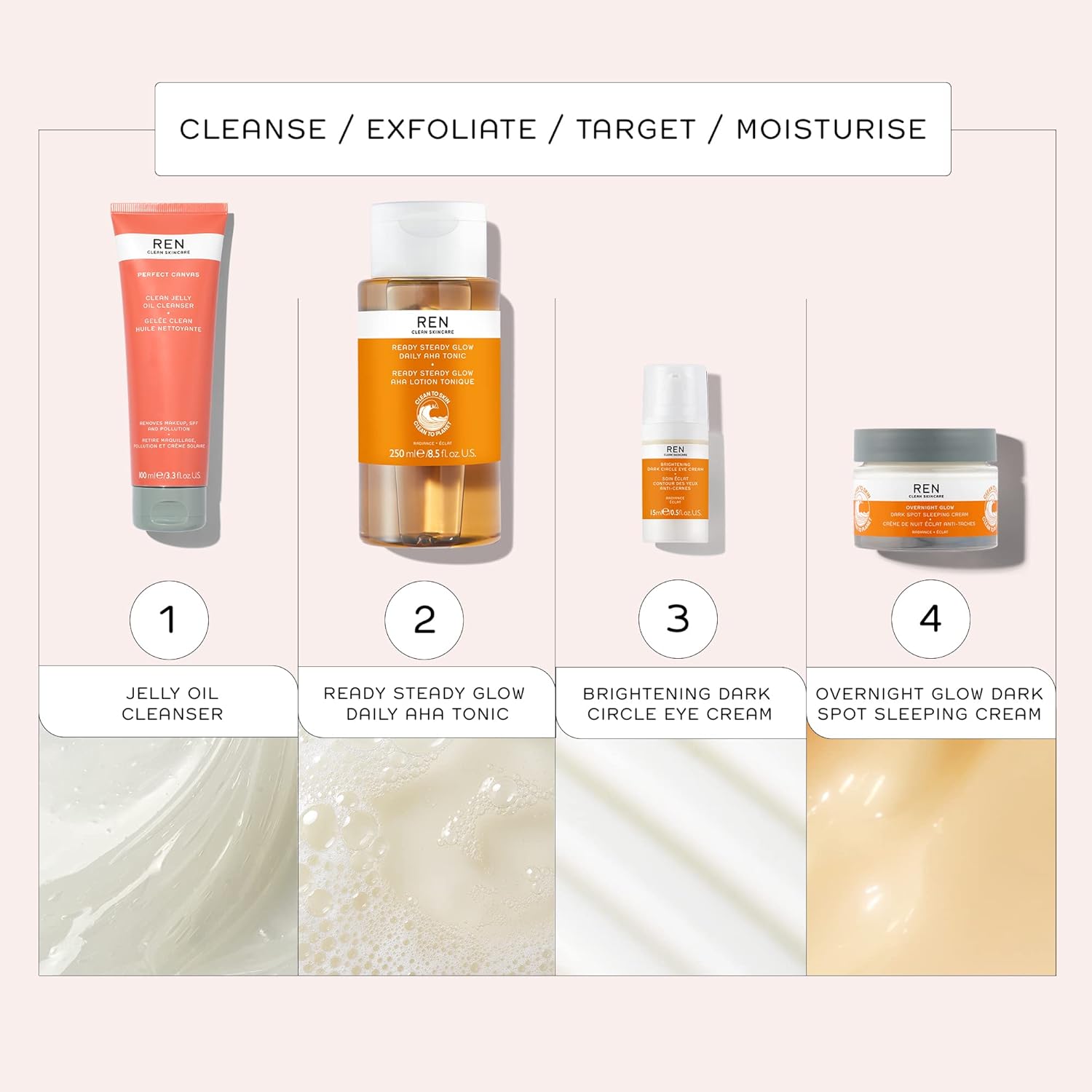 Ren Clean Skincare - Perfect Canvas Clean Jelly Oil Cleanser - Non-Stripping Face Cleanser To Remove Makeup, Pollution & Spf, 3.3 Fl Oz : Beauty & Personal Care