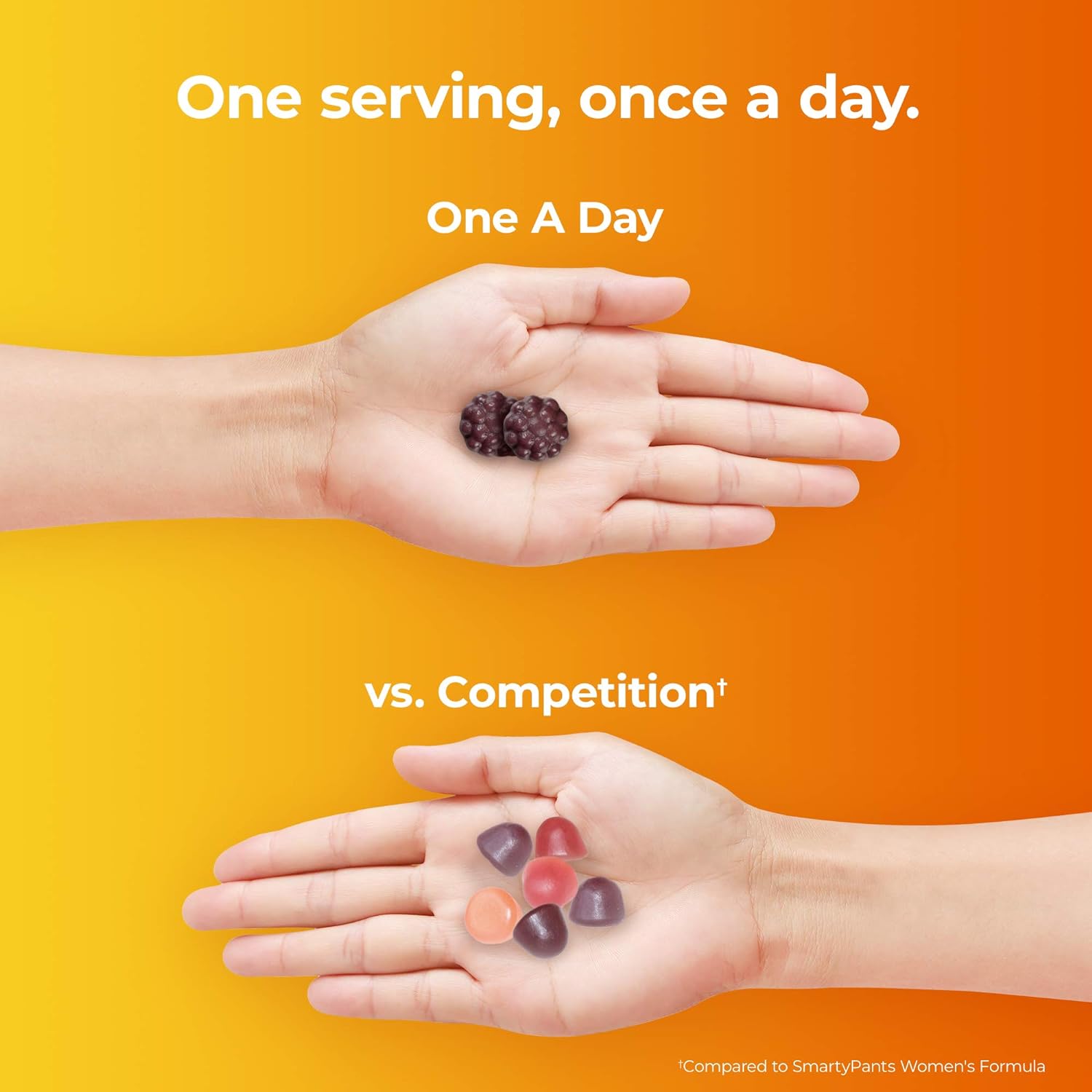 One A Day Women’s Multivitamin Gummies, Supplement with Vitamin A, C, D, E and Zinc for Immune Health Support*, Calcium & more, 80 count : Health & Household