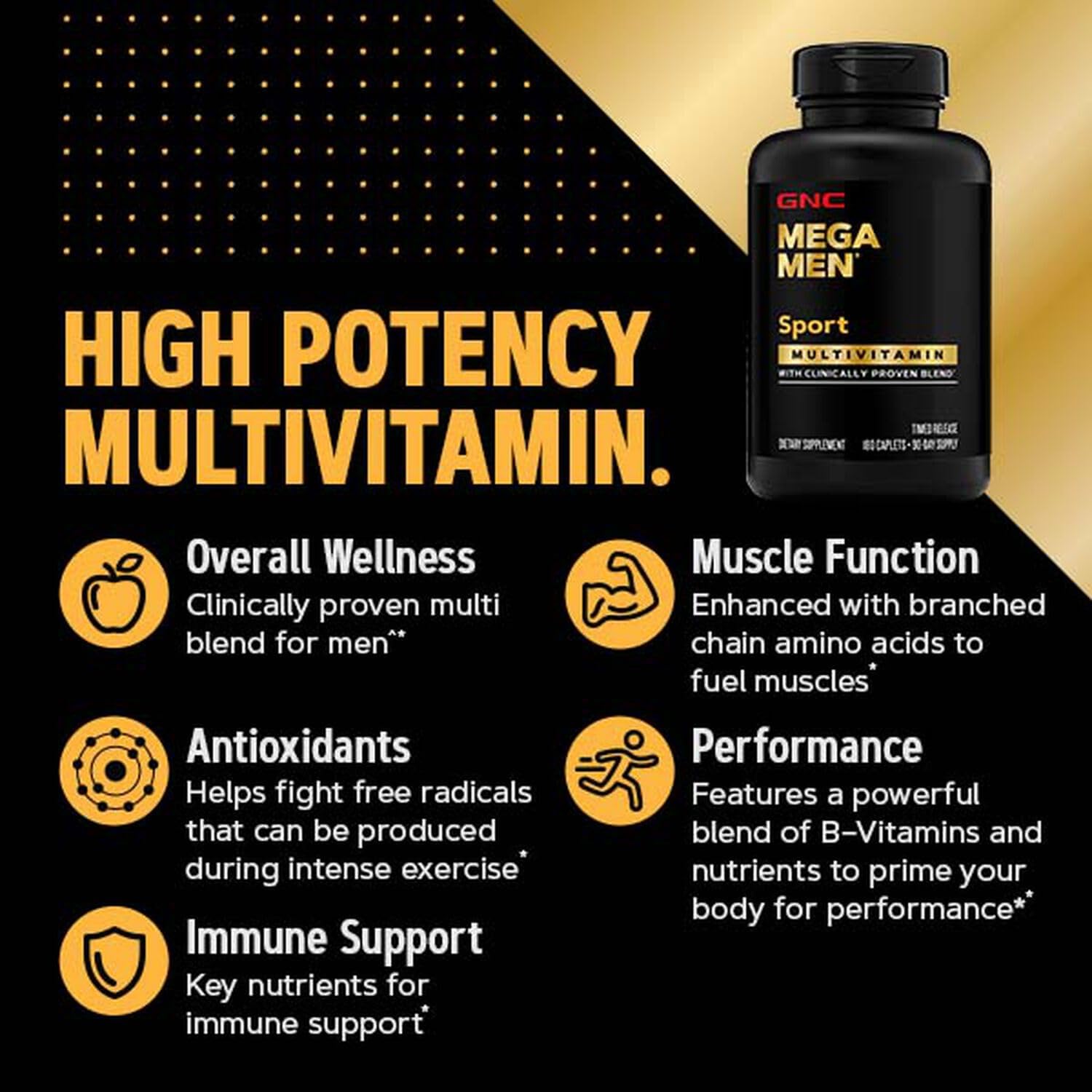 GNC Mega Men Sport Multivitamin | Performance, Muscle Function, and General Health | 180 Count : Health & Household