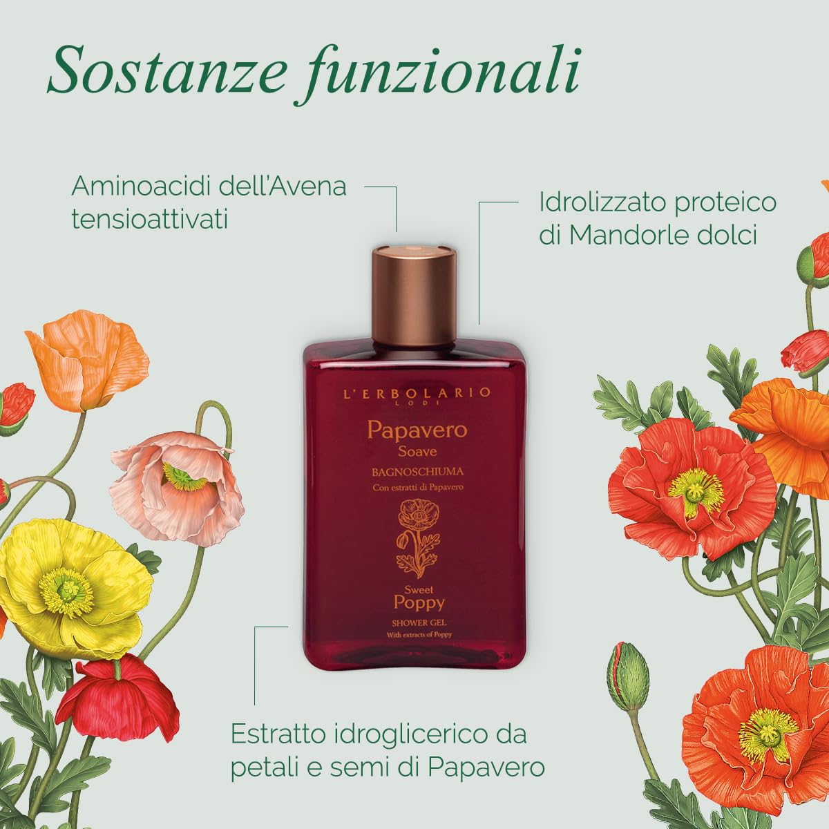 L'Erbolario Shower Gel – Antioxidant And Moisturizing Body Wash – Toning Body Soap For Sensitive Skin - Floral Amber Fragrance - Sweet Poppy - 8.4 Oz