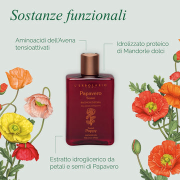 L'Erbolario Shower Gel – Antioxidant And Moisturizing Body Wash – Toning Body Soap For Sensitive Skin - Floral Amber Fragrance - Sweet Poppy - 8.4 Oz