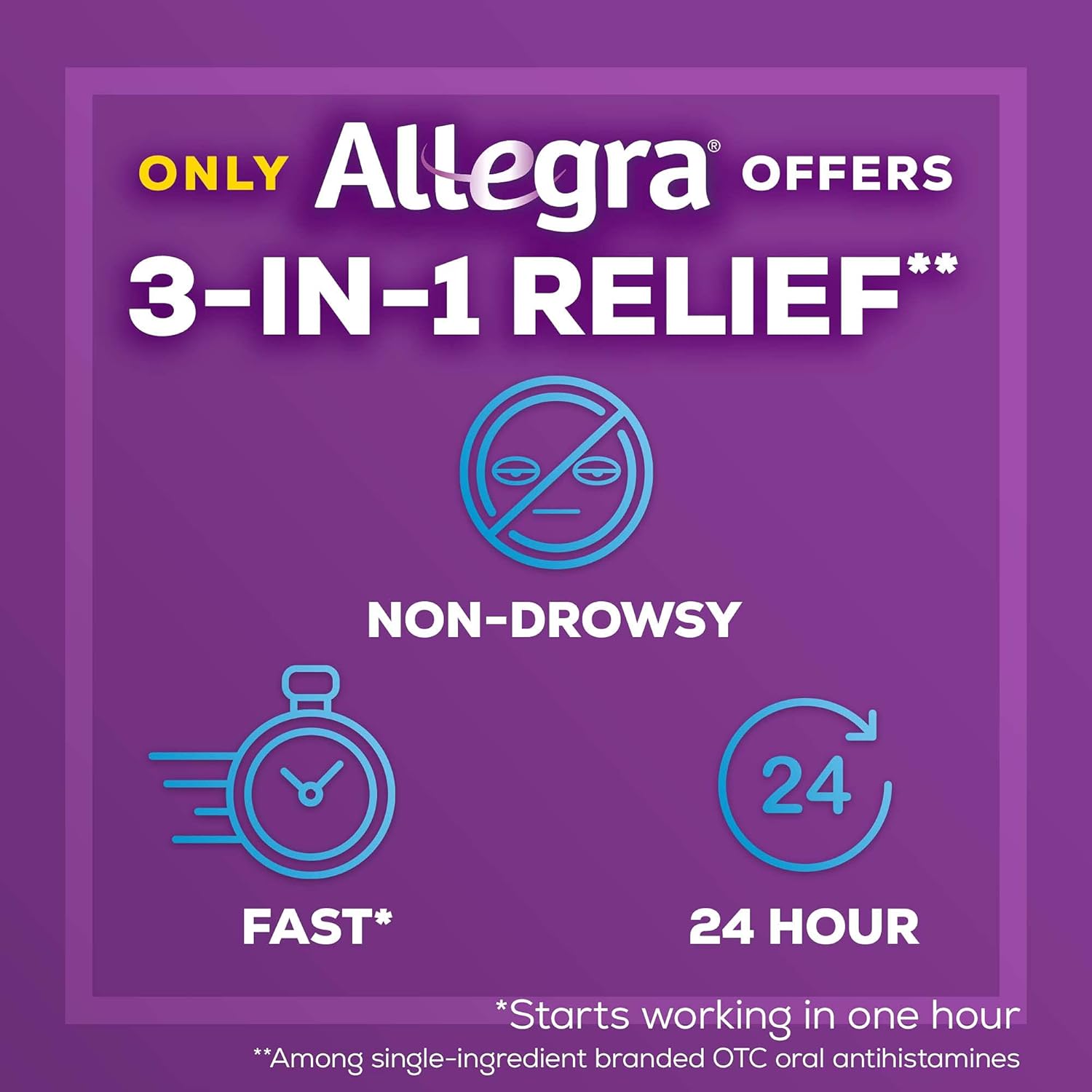 Allegra Adult 24HR Non-Drowsy Antihistamine Gelcaps, 60-Count, Fast-acting Allergy Symptom Relief, 180 mg : Health & Household