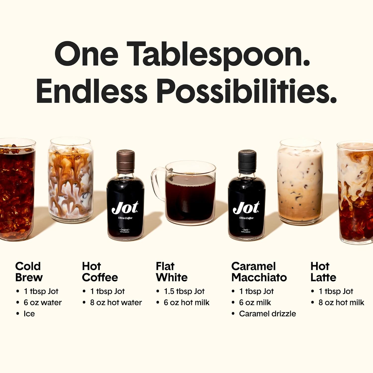 Jot Coffee Concentrate (Cinnamon Dolce) High Caffeine Cold Brew Coffee Concentrate Liquid For Iced Coffees, Instant Espresso, Hot Or Cold Instant Coffees - Makes 14 Cups, 150Mg Caffeine/Tbsp, No Sugar