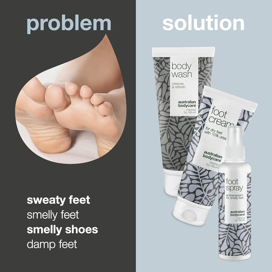 Foot Care Kit With Tea Tree Oil: Body Wash, Cream & Spray - Soothing Relief For Athletes, Runners & Anyone In Need - Anti-Fungal, Moisturizing & Deodorizing Formula - Healthy Feet Guaranteed