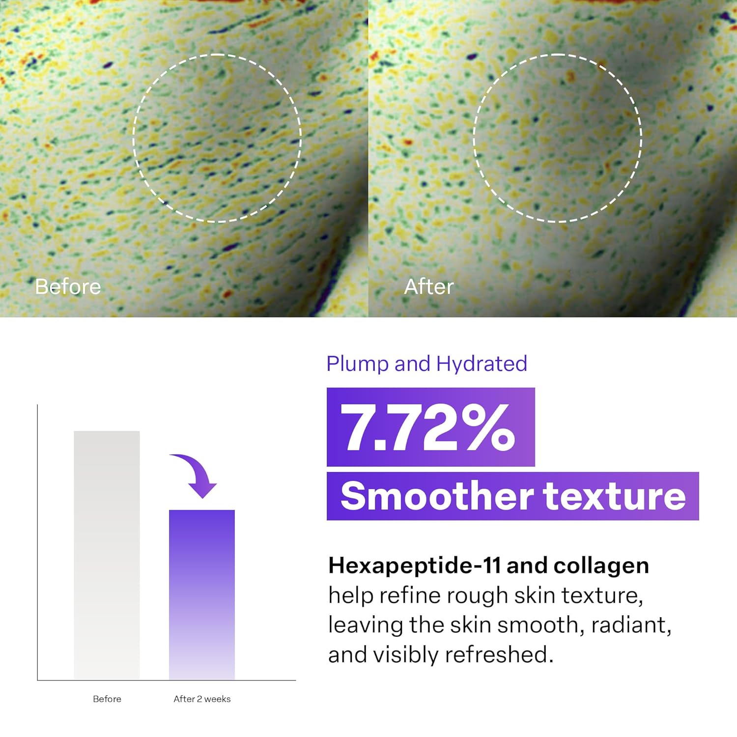 Purcell Pixcell Biom™ Glow Barrier Serum 50Ml : Beauty & Personal Care