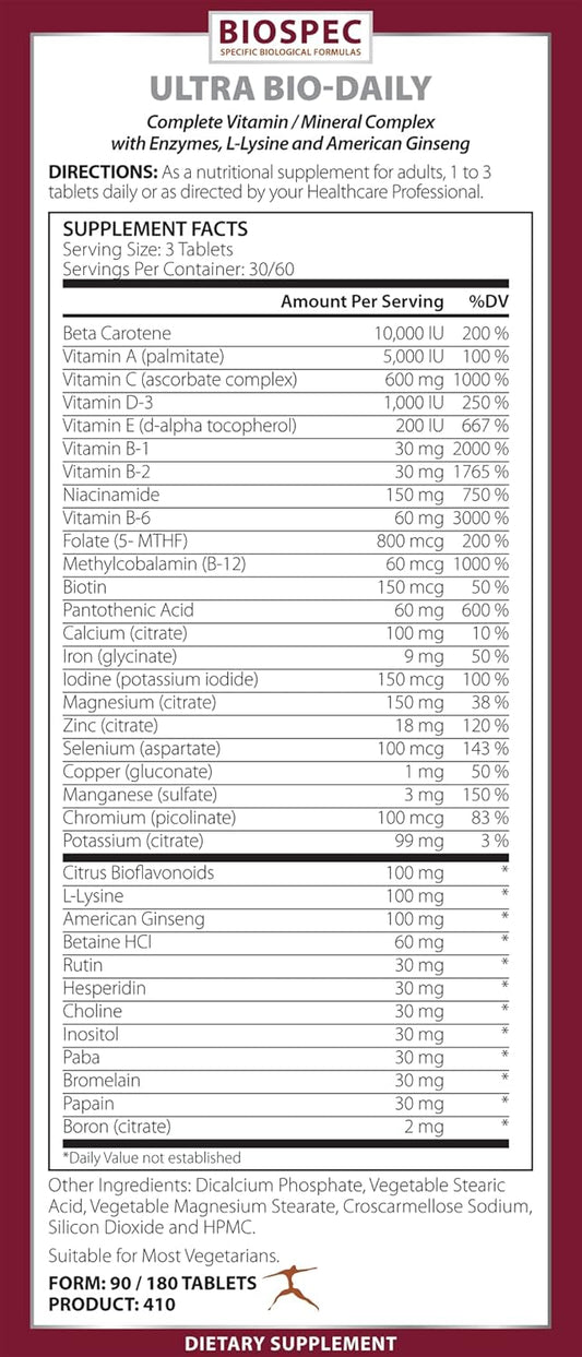 Ultra Bio-Daily – High-Potency Multivitamin Multimineral Complex W/ Added Nutrient Support