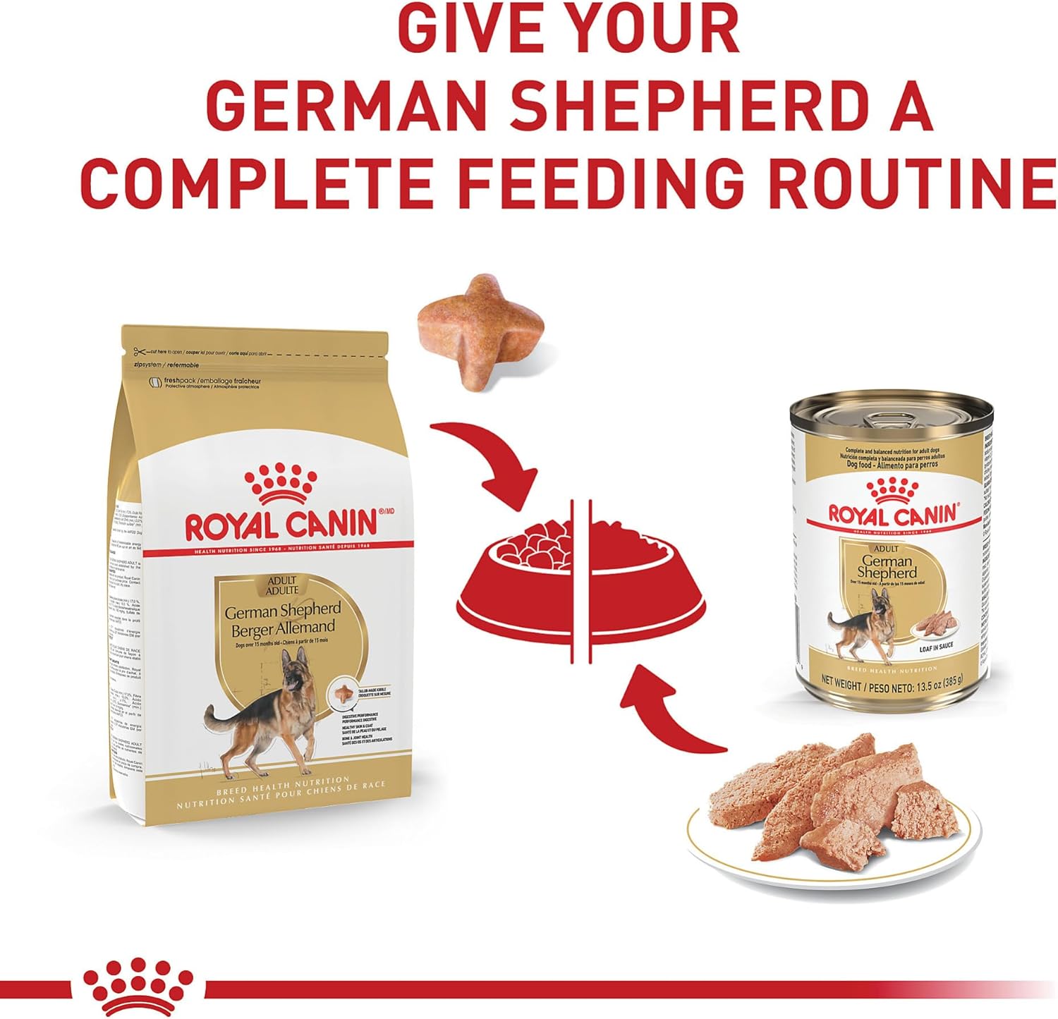 Royal Canin German Shepherd Adult Dry Dog Food, 17 lb bag : Pet Supplies