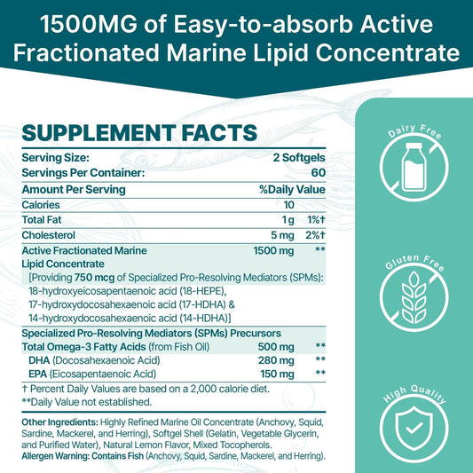 Zdoroviye Spm Supplement - Specialized Pro-Resolving Mediators And Spms Precursors Complex For Balanced Immune Response, Brain, Tissue & Cellular - 120 Softgels (2 Bottle)