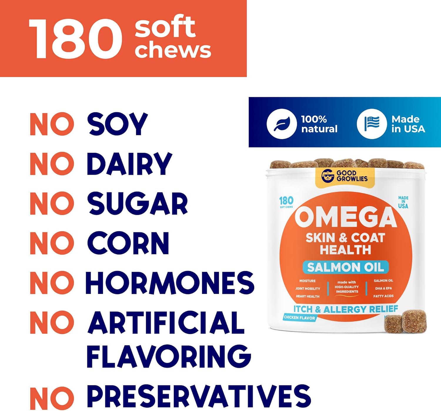 Omega 3 Fish Oil for Dogs (180 Ct) - Skin & Coat Chews - Dry & Itchy Skin Relief + Allergy Support - Shiny Coats - EPA&DHA Fatty Acids - Natural Salmon Oil Chews Promotes Heart, Hip & Joint Support : Pet Supplies