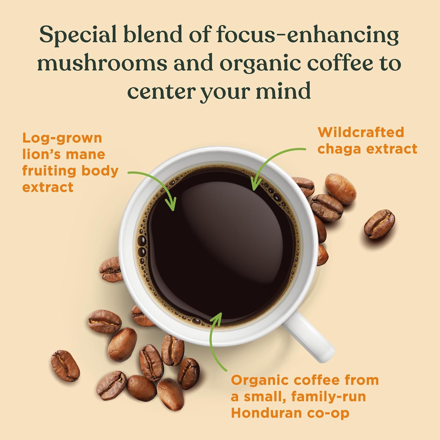 Four Sigmatic Think Mushroom Coffee | Organic Ground Coffee with Lion's Mane Mushroom and Chaga Mushroom | 12oz Bag : Grocery & Gourmet Food