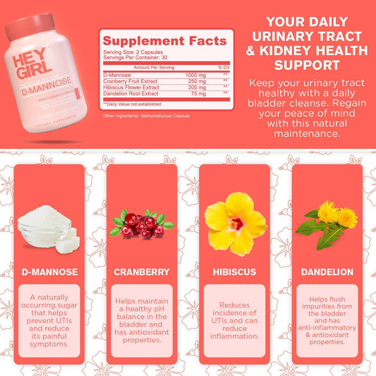 D Mannose Capsules - Fast-Acting Uti Supplement - Cleanse & Flush Impurities - With Natural D-Mannose Powder, Cranberry, Hibiscus & Dandelion - Alternative To Cranberry For Women, 60 Capsules