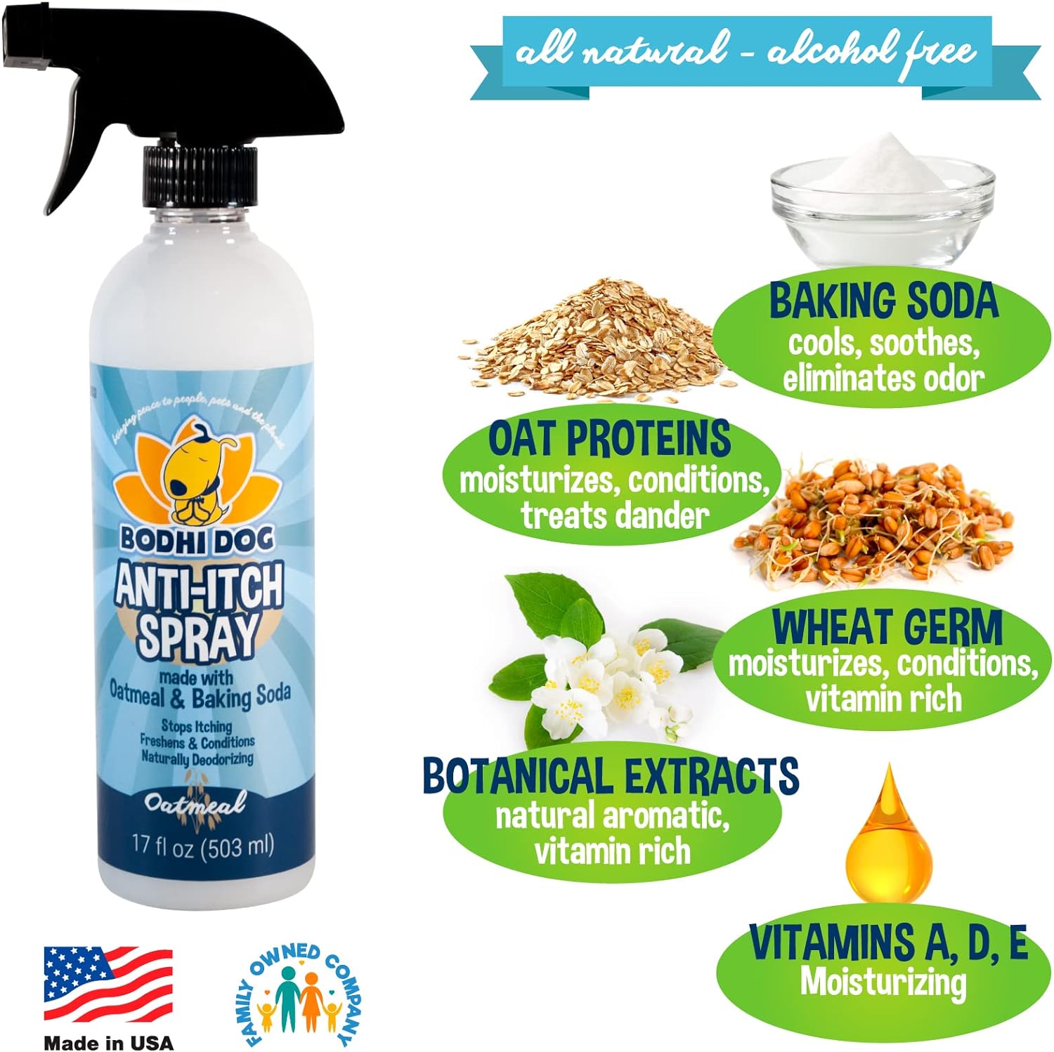 Bodhi Dog Anti Itch Spray | 100% Natural Soothing Relief for Dry, Itchy, Bitten or Allergy Damaged Skin Treatment | Anti Itch Spray for Dogs & Cats | Made in USA (Oatmeal, 17 oz) : Pet Supplies