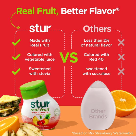 Stur Liquid Water Enhancer | Fruit Punch | Naturally Sweetened | High In Vitamin C & Antioxidants | Sugar Free | Zero Calories | Keto | Vegan | 5 Bottles, Makes 120 Drinks