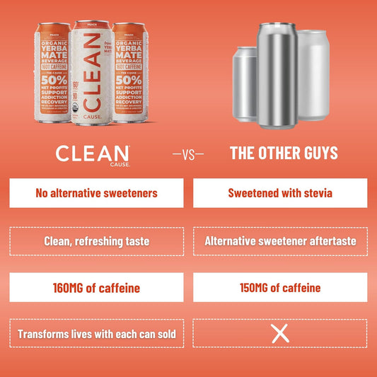 New! Clean Cause Peach Usda Organic Yerba Mate Tea (15.5Oz Cans, 12-Pack Case) Non-Carbonated, 160Mg Caffeine