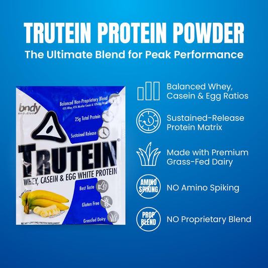 Body Nutrition Trutein High Protein Powder: 45% Whey, 45% Casein, 10% Egg White, Gluten-Free, Low Sodium, Grass Fed Whey Protein Powder, Gym Supplement & Breakfast Shake, Chocolate Mint, 34G Sample