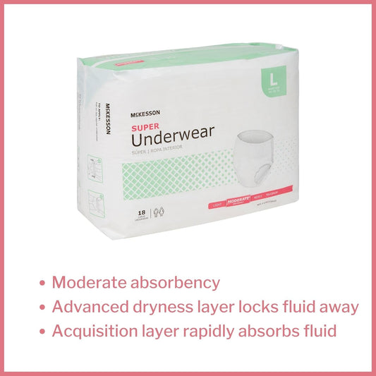 Mckesson Super Underwear, Incontinence, Moderate Absorbency, Large, 72 Count