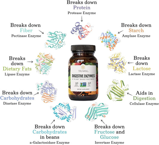 Truvani Digestive Enzymes | 9 Enzyme Blend | Digestive Support | Reduce Bloating | Increased Nutrient Absorption | Non-Gmo Capsules| 30 Day Supply