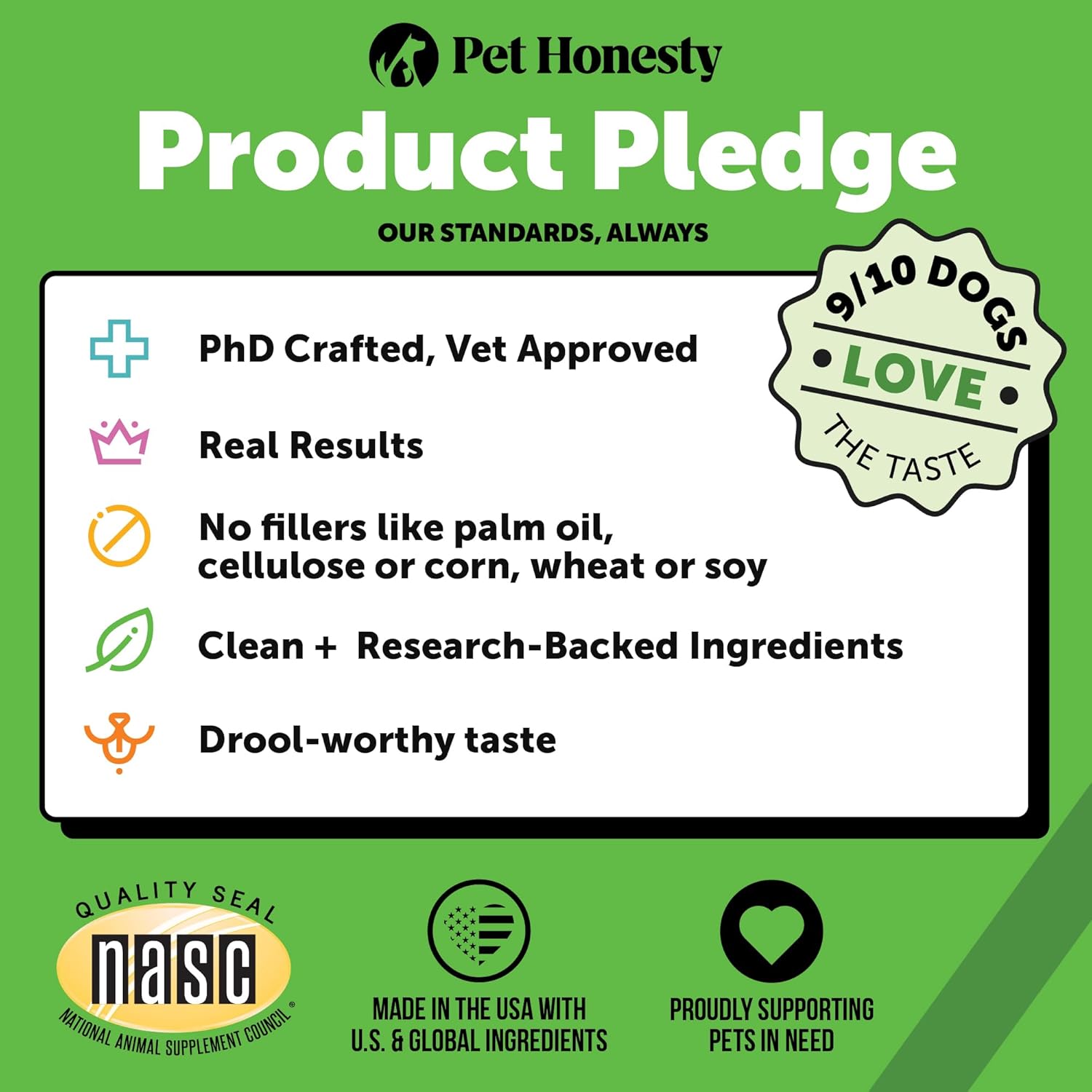 Pet Honesty All-Natural Probiotic & Pumpkin Powder Dog Supplement - Prebiotics, Probiotics, Enzymes & Antioxidants for Healthy Gut Flora, Anti Diarrhea, Digestion & Immunity (90 Scoops) : Pet Supplies