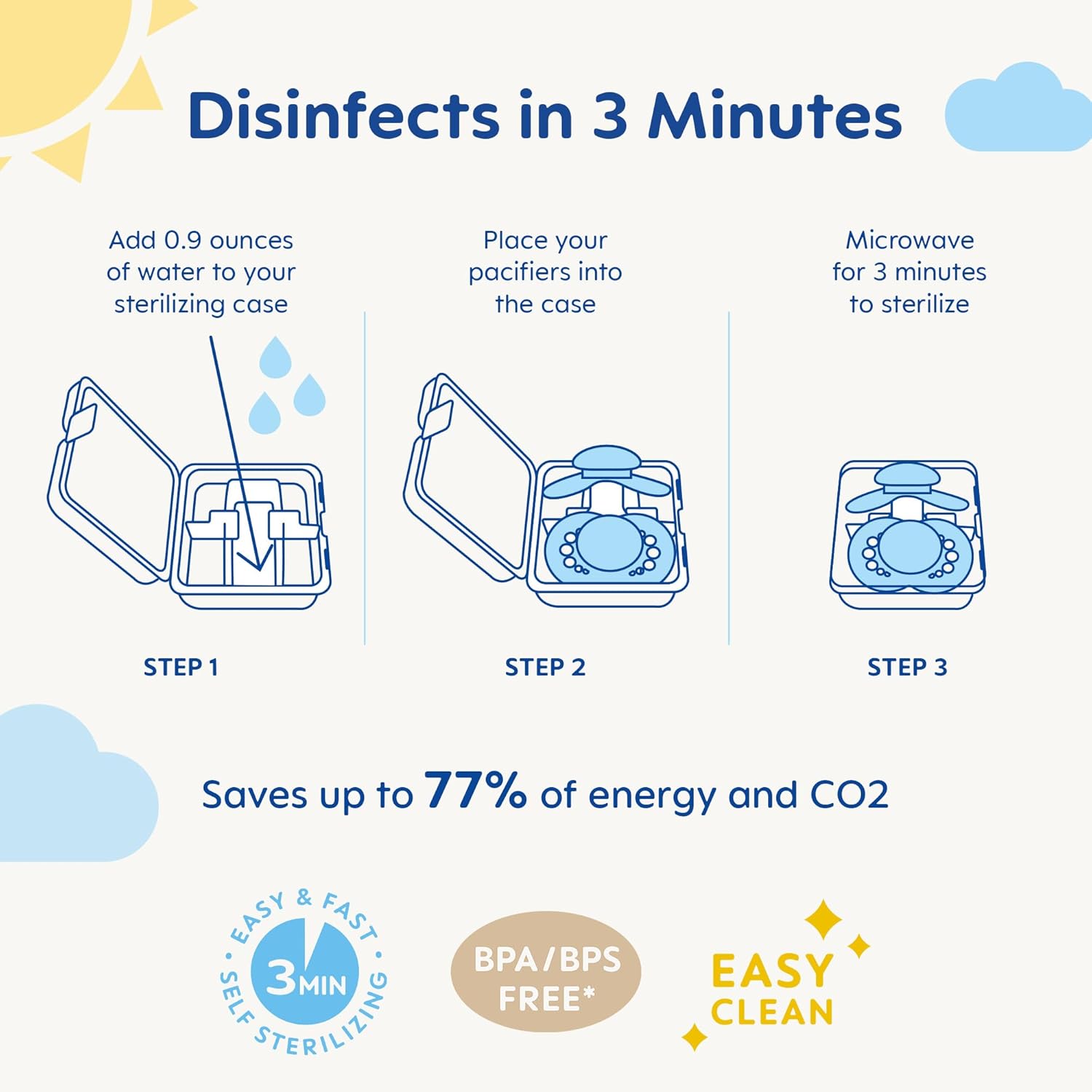 Mam Perfect Baby Pacifier, Patented Nipple, Developed With Pediatric Dentists & Orthodontists, 2 Pack, 6+ Months, Unisex : Baby