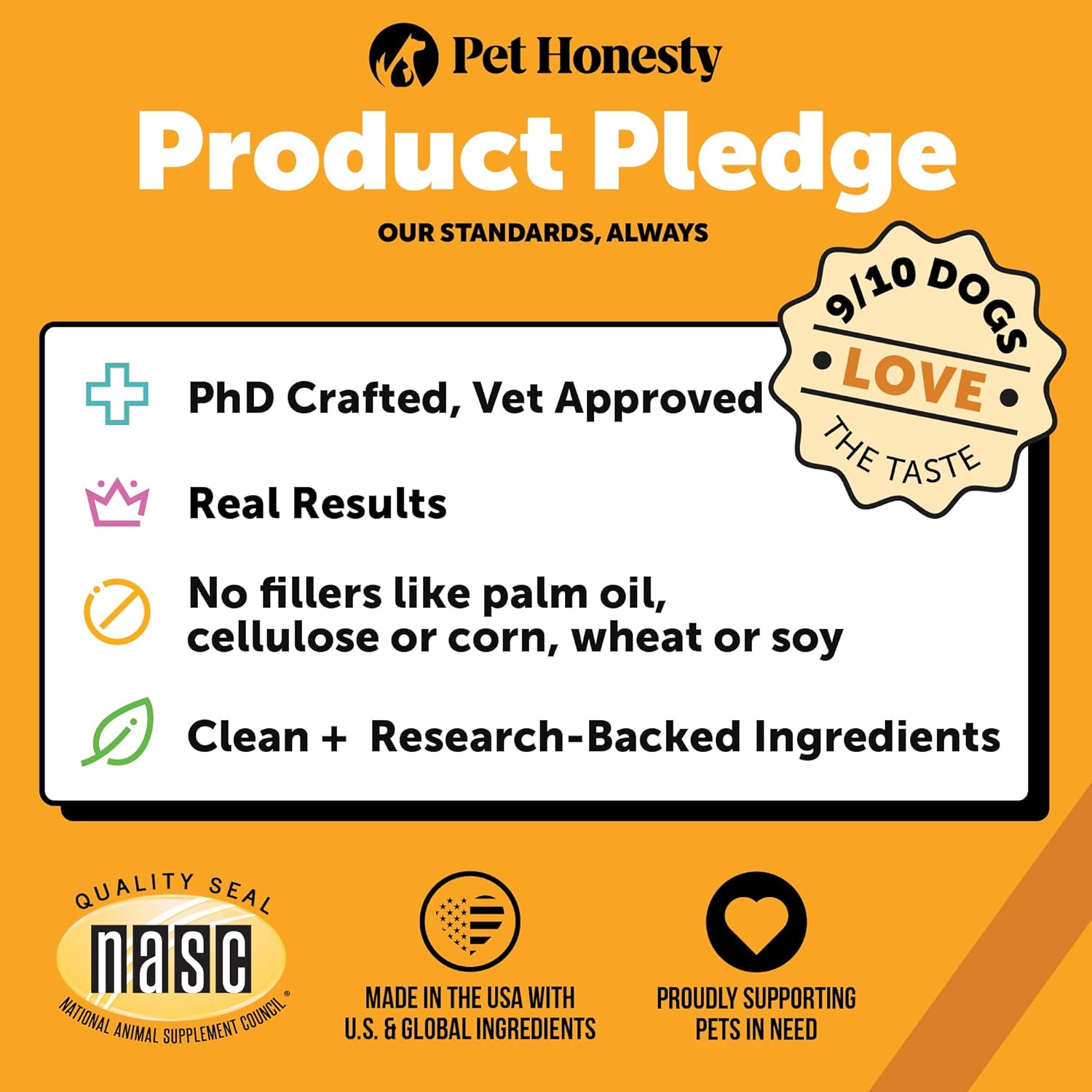 Pet Honesty Dog Allergy Relief Salmon Oil Anti-Itch for Dogs, Itch Relief & Omega-3 for Dogs, Dog Skin and Coat Supplement, May Reduce Normal Shedding & Itching, Joint, Brain & Heart Health (16 oz) : Pet Supplies