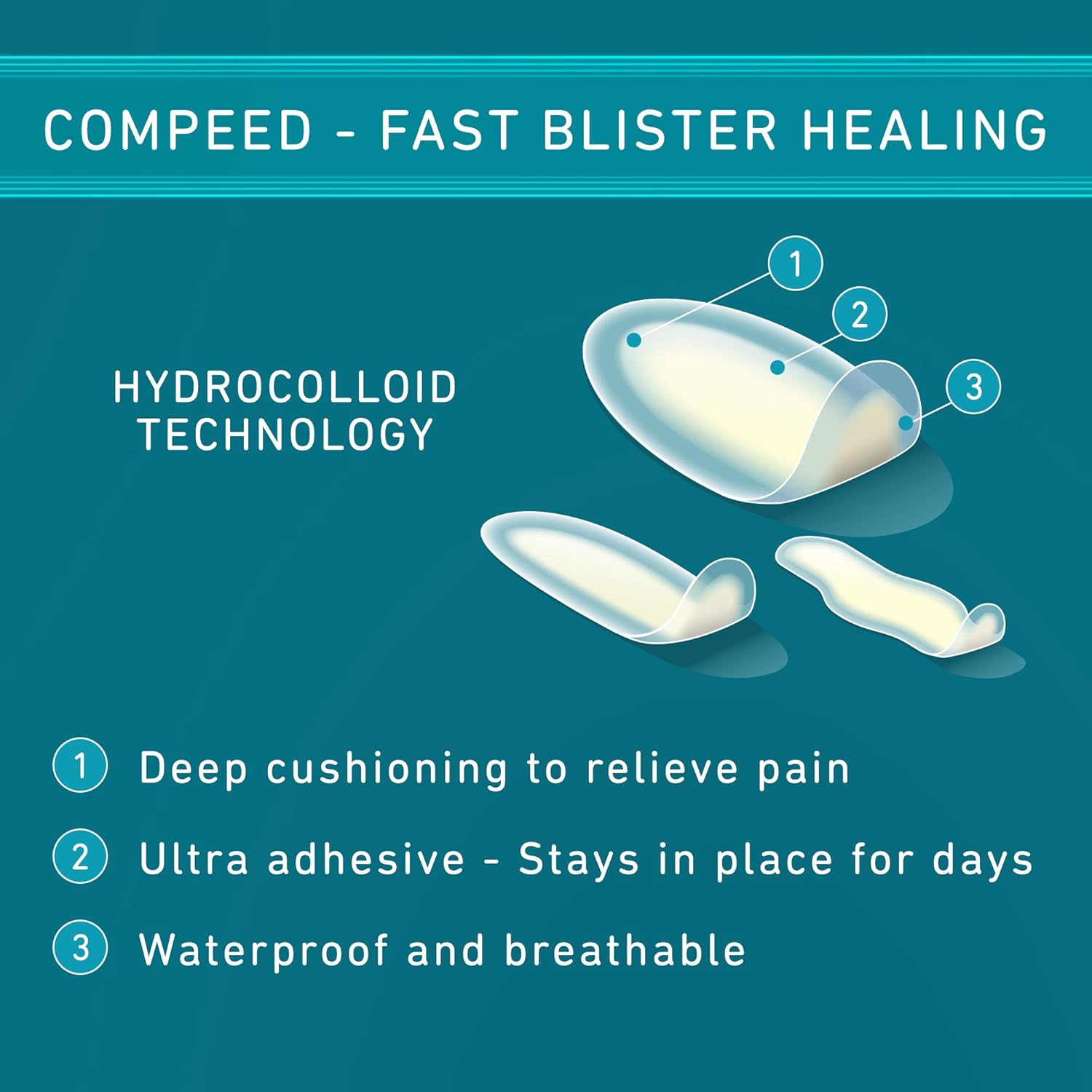 Compeed 5 Mixed Size Blister Plasters (Pack of 2) : Amazon.co.uk: Health & Personal Care