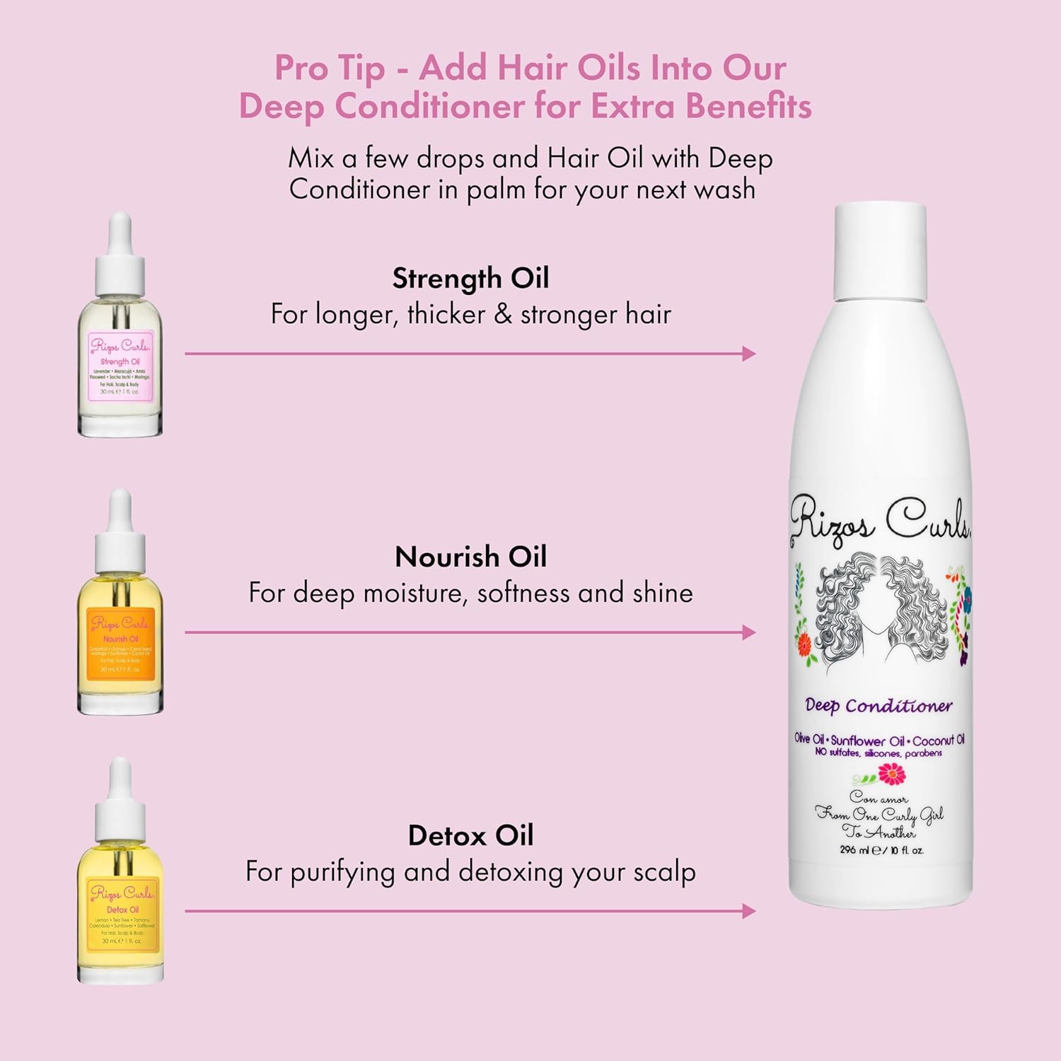 Rizos Curls Nourish Oil Strength & Frizz Control - Improve Split Ends & Repair Dry Brittle Hair Smooths & Hydrates All Hair Types Straight, Wavy, Curly Non-Greasy, Sulfate & Paraben Free : Beauty & Personal Care