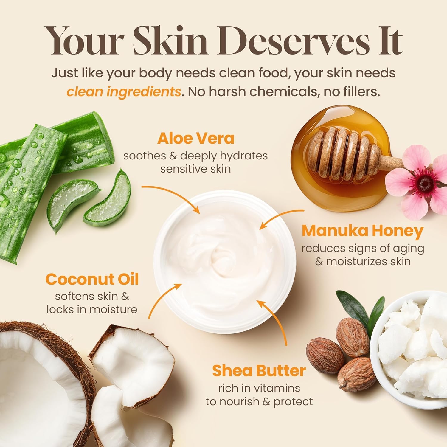Hydrating Face Moisturizer & Body Cream With Manuka Honey Cream - Organic Face Moisturizer With Honey For Extremely Dry Skin - For Dry & Itchy Skin, Rosacea & Eczema Prone Skin 2Oz : Beauty & Personal Care