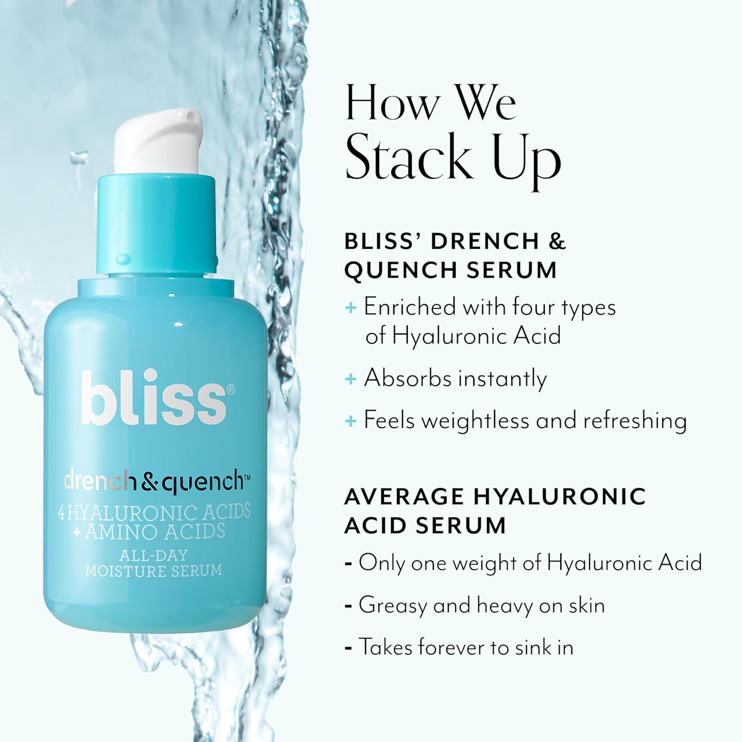 Bliss Drench & Quench Hyaluronic Acid Serum with Amino Acids | Multi-Layer Moisture & Plumping | Lightweight Water-Based Formula | For All Skin Types | Clean, Vegan, Cruelty-Free | 1 Fl Oz : Beauty & Personal Care