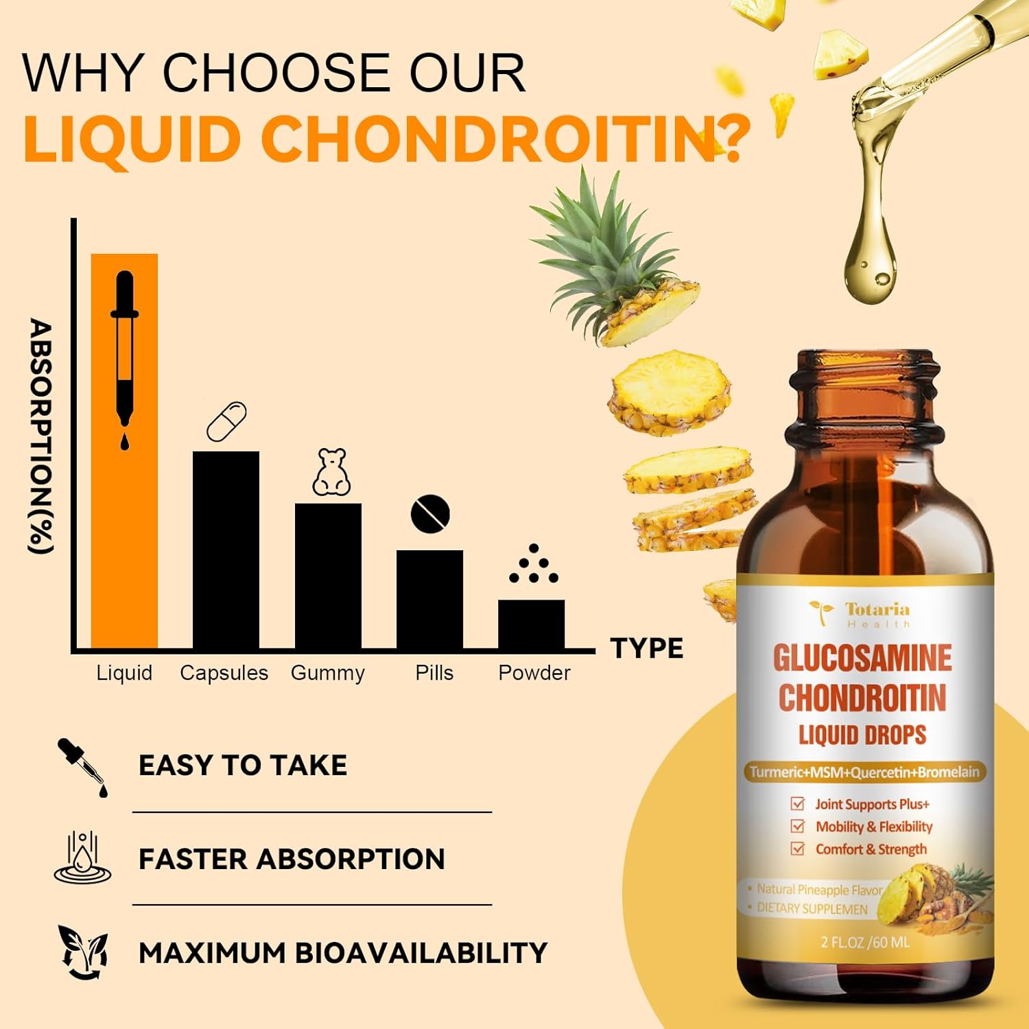 Glucosamine Chondroitin Msm Liquid Drops - Fsa Hsa Eligible Items List Chondroitin Sulfate Supplement Turmeric, Quercetin, Bromelain, Msm Oil Support Joint Health Vegan Supplements : Health & Household