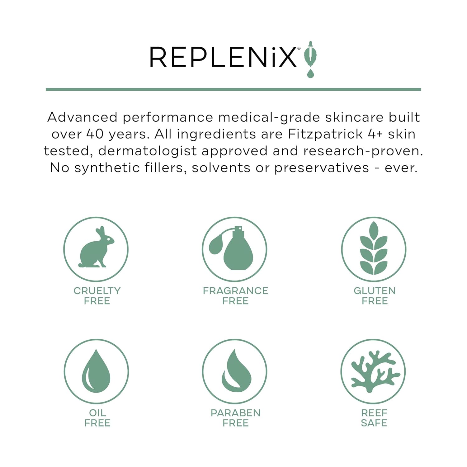 Replenix Pore Minimizing Face Serum With Medical-Grade Niacinamide, Lactic & Salicylic Acids, Dermatologist-Recommended For Large Pores & Uneven Skin (1 Fl. Oz) : Beauty & Personal Care