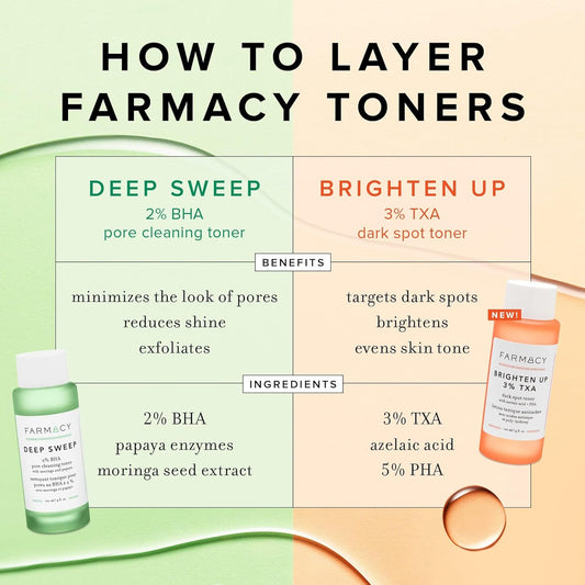 Farmacy Exfoliate & Brighten Toner Duo - Skincare Gift Set with Deep Sweep Exfoliating Toner and Brighten Up TXA Toner for Dark Spots