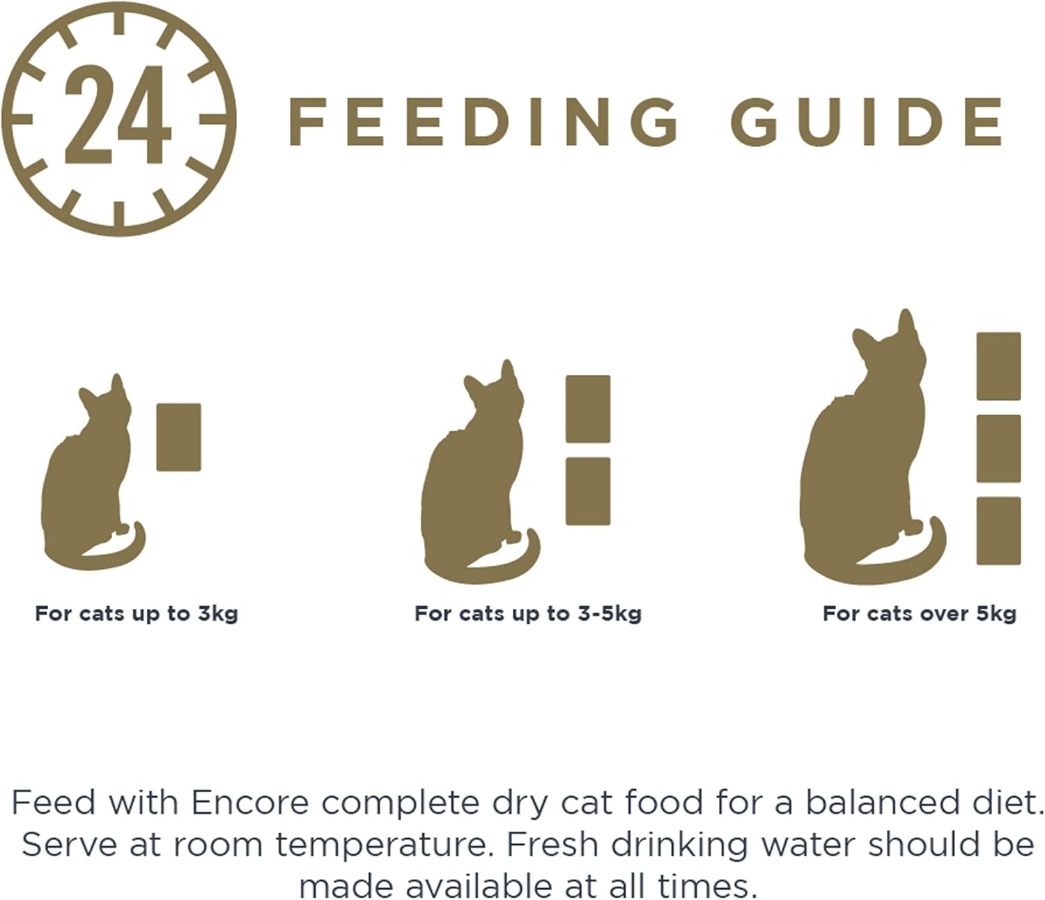Encore 100% Natural Wet Cat Food, Fish Selection in Broth 50g Pouch (20 x 50g Pouches) :Pet Supplies