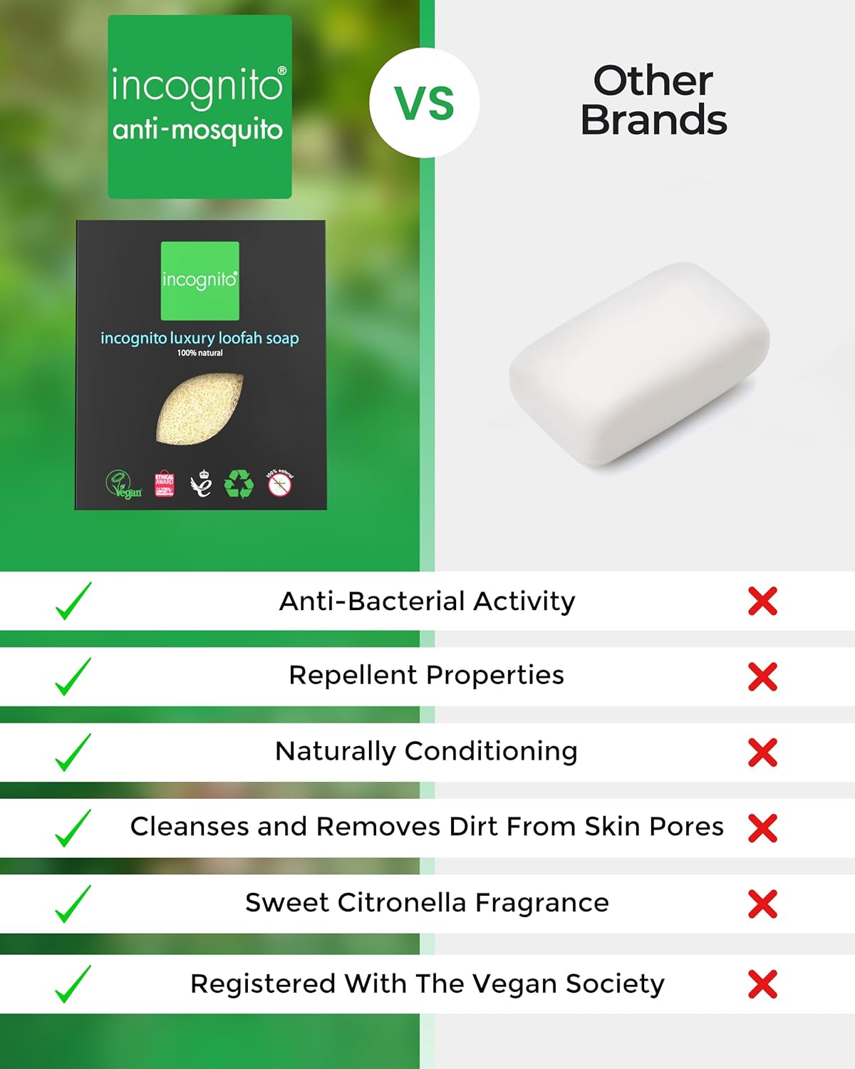 Incognito Less Mosquito Luxury Loofah and Soap : Amazon.co.uk: Beauty