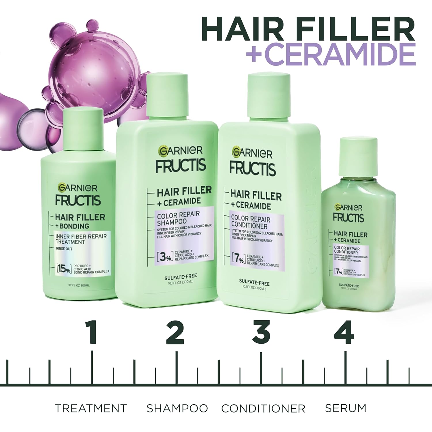 Garnier Fructis Hair Filler Bonding Pre-Shampoo + Color Repair Shampoo, Conditioner + Serum Set with Ceramide (4 Items), 1 Kit : Beauty & Personal Care