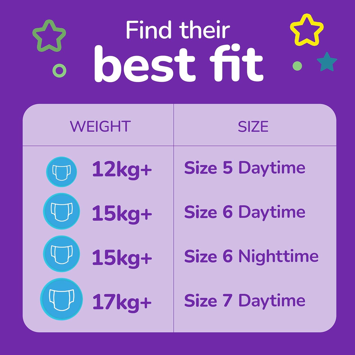 Huggies Pull-Ups Unisex Day Time Training Nappy Pants, Size 6, 20 Pants : Amazon.co.uk: Baby Products