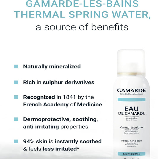 Gamarde Spring Water By Gamarde For Women - 8.45 Oz Spray