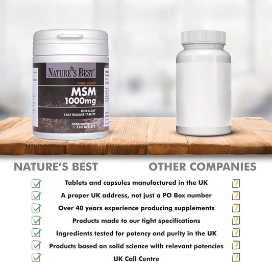 Pure Msm 1000Mg Fast-Release Tablets - 120 Tablets, 1-A-Day For 4 Months - Natural Source, Non-Toxic & Long-Term Safe - Fast-Release, Taste-Free, One-A-Day Formula