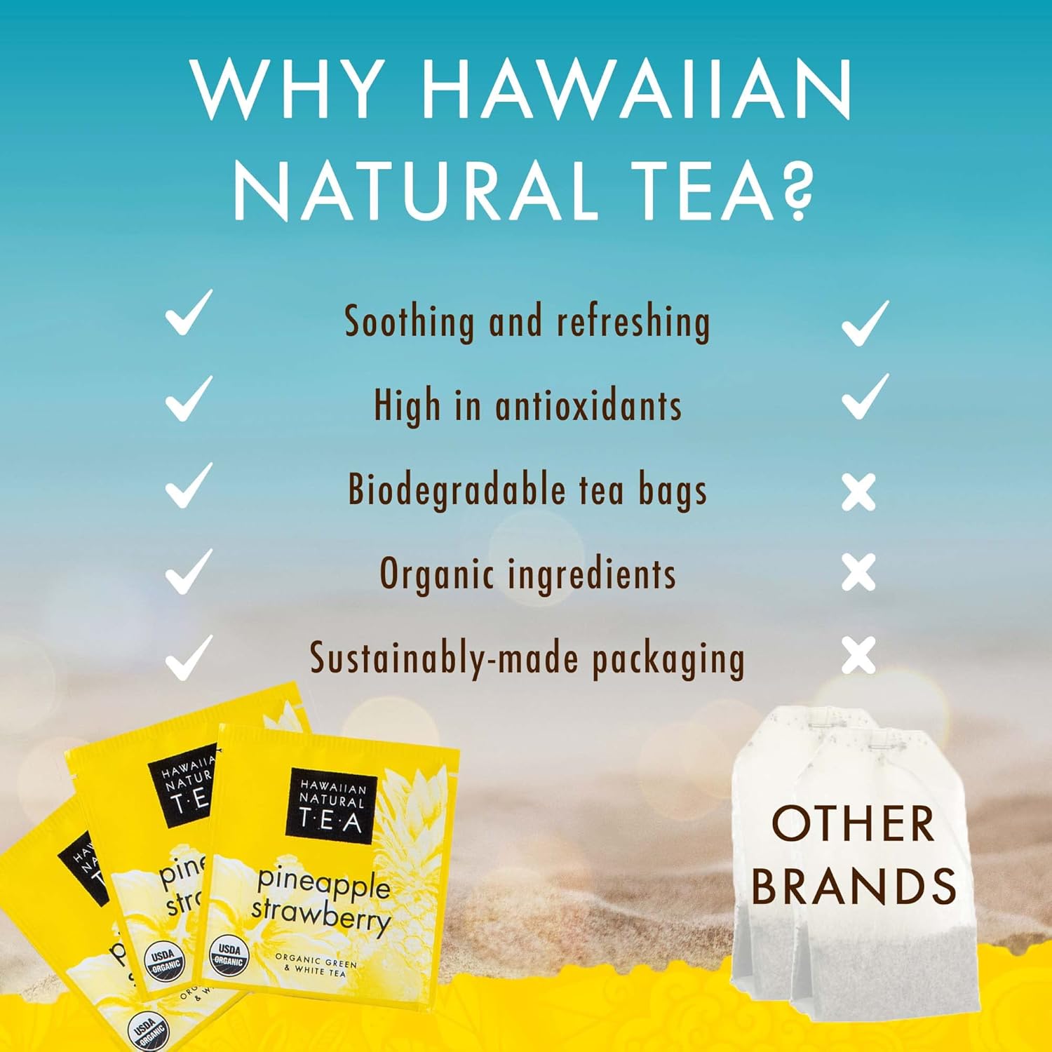 Hawaiian Natural Tea Pineapple Strawberry Flavored Organic Tea - Tropical Fruit Green Tea Blend With White Tea - Perfect Daily Cup & Gift For Tea Lovers - 20 Tea Bags