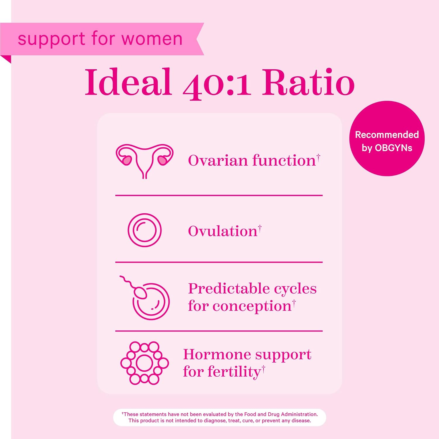 Pink Stork Myo-Inositol & D-Chiro Inositol - 30 Day Supply - Ovarian Support Vitamin - 40:1 Blend to Support Hormone Balance for Women, Conception, Metabolism - Vitamin B8 - Fertility Supplements : Health & Household